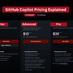 GitHub Copilot Pricing Explained
