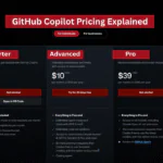 GitHub Copilot Pricing Explained