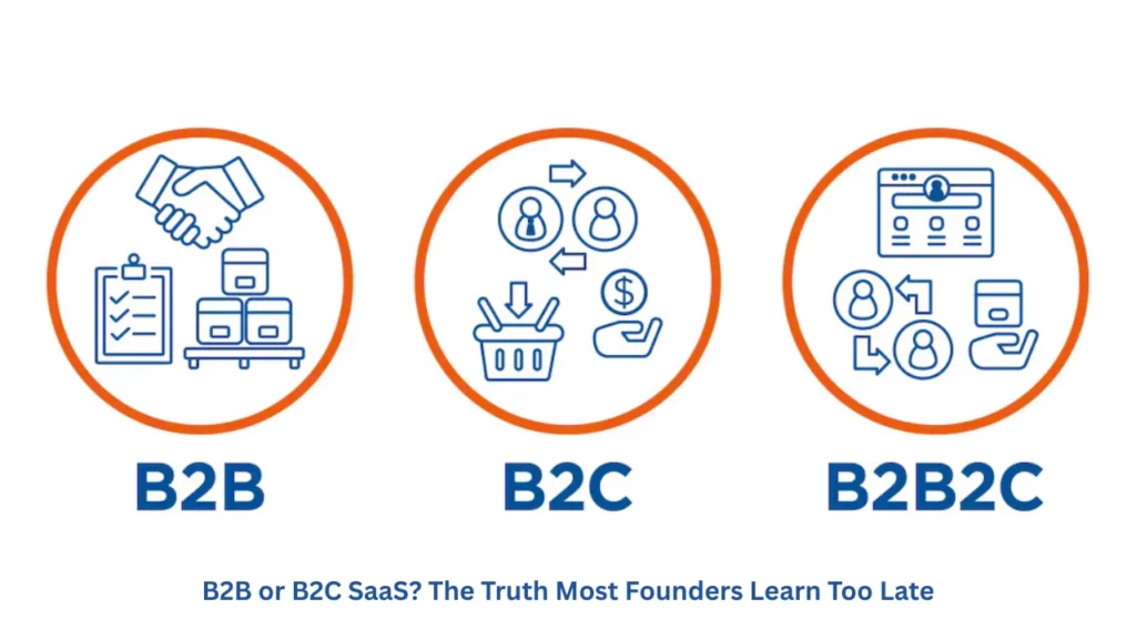Founder choosing between B2B and B2C SaaS business models and their long-term impact