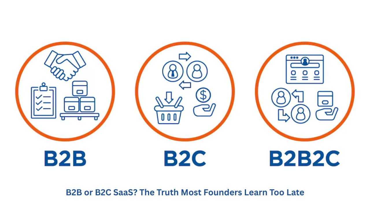 Founder choosing between B2B and B2C SaaS business models and their long-term impact